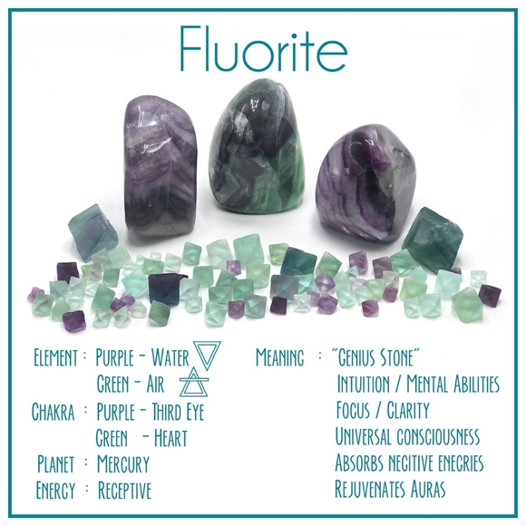 Fluorite Crystal Tower - Picture 7 of 7